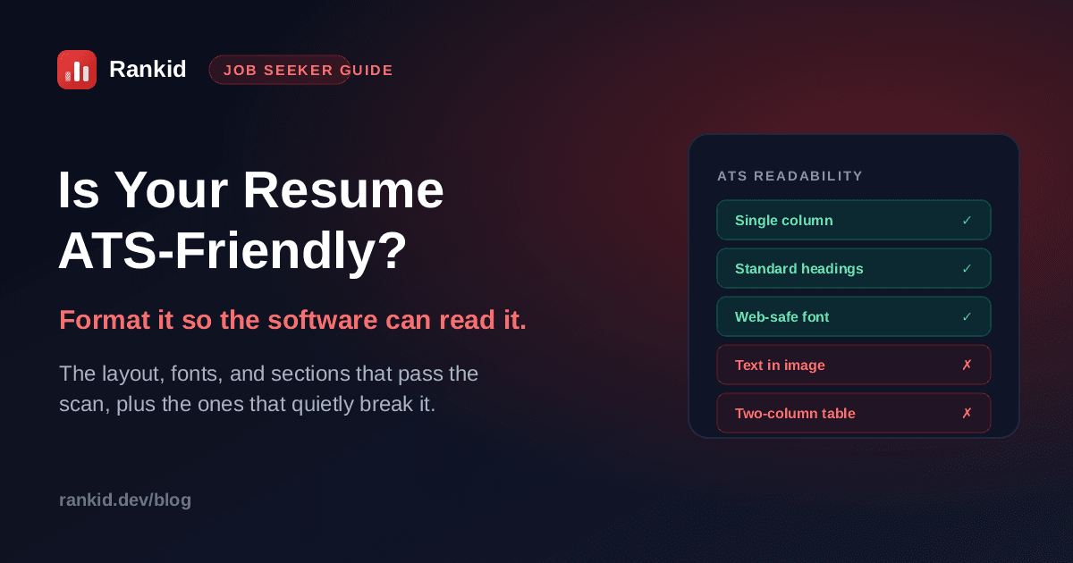 Is your resume ATS-friendly? An ATS readability checklist showing single column, standard headings, and web-safe fonts passing while text-in-image and two-column tables fail