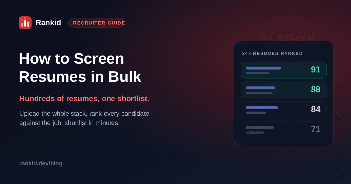 How to screen resumes in bulk: a recruiter dashboard showing 248 resumes uploaded and ranked against one job description, with the top candidates scored 91, 88 and 84