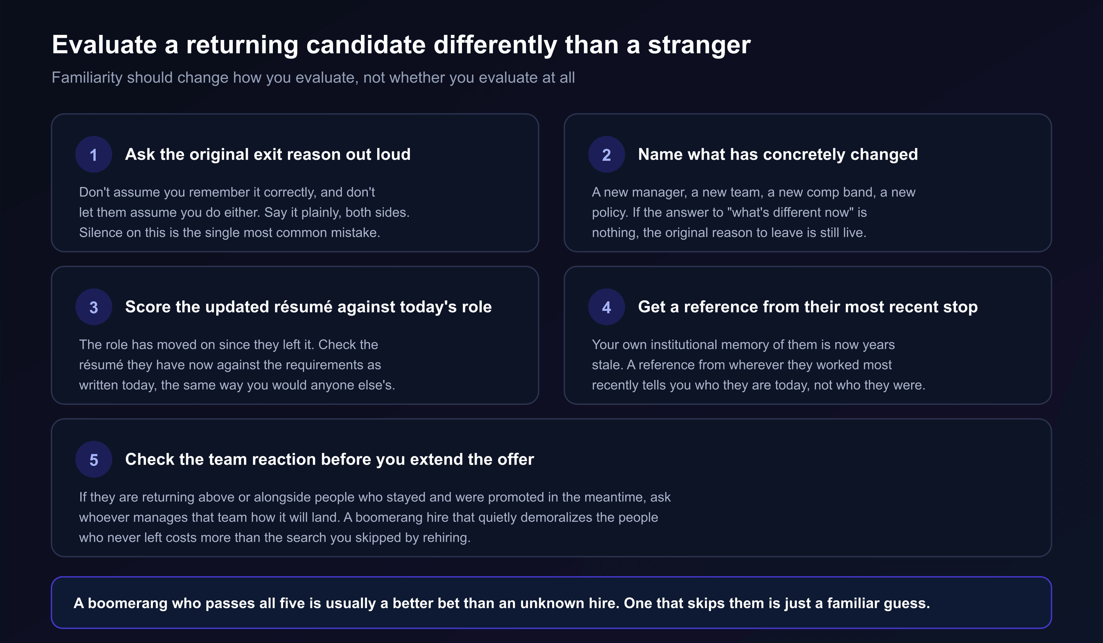 A five-step framework for evaluating a returning employee: ask the original exit reason out loud rather than assuming, name what has concretely changed since they left, score their updated resume against today's role requirements, get a reference from their most recent employer, and check with the current team's manager how the rehire will land before extending the offer