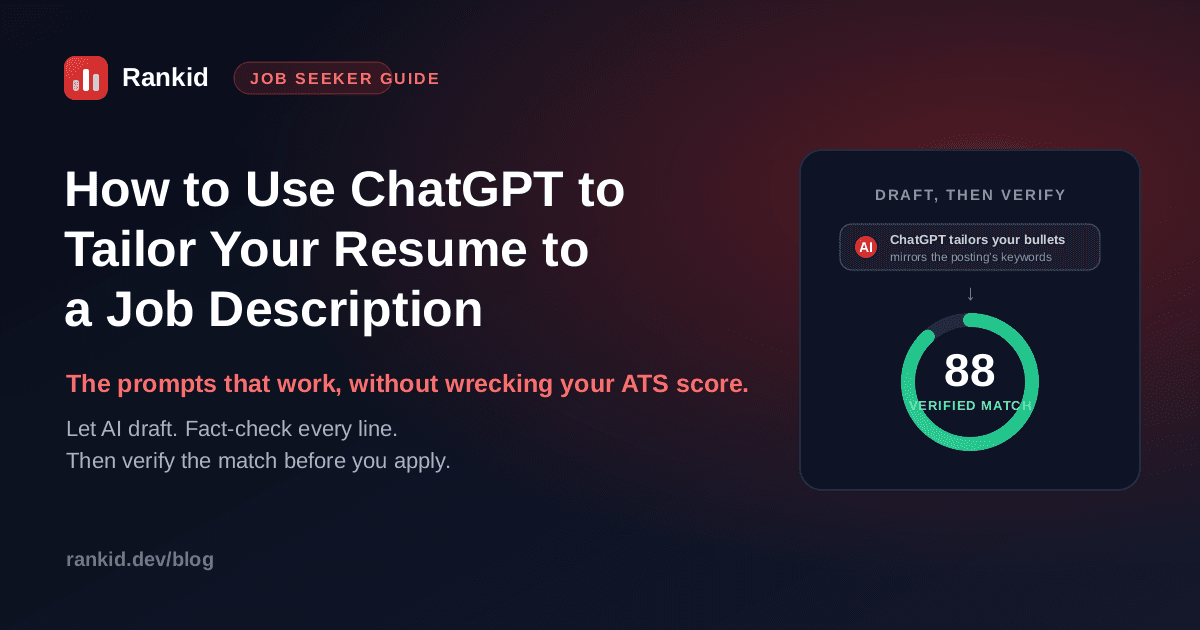 How to use ChatGPT to tailor your resume: a job description and resume feeding into a ChatGPT draft, then verified with a Rankid match score of 88