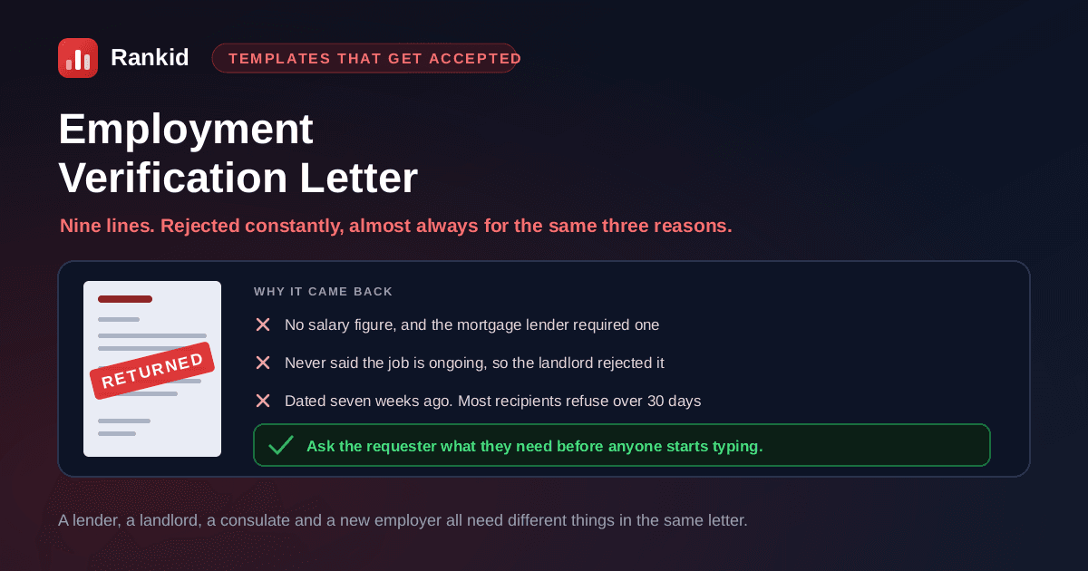 An employment verification letter and the four requesters who ask for one, a mortgage lender, a landlord, a new employer and a visa application, each of which needs different information included before the letter will be accepted