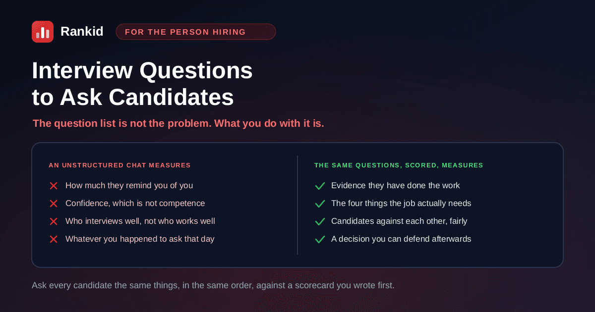 A comparison of what an unstructured interview measures, namely how much the candidate reminds you of yourself and who interviews well, against what the same questions measure when asked consistently and scored, namely evidence they have done the work and a decision you can defend afterwards