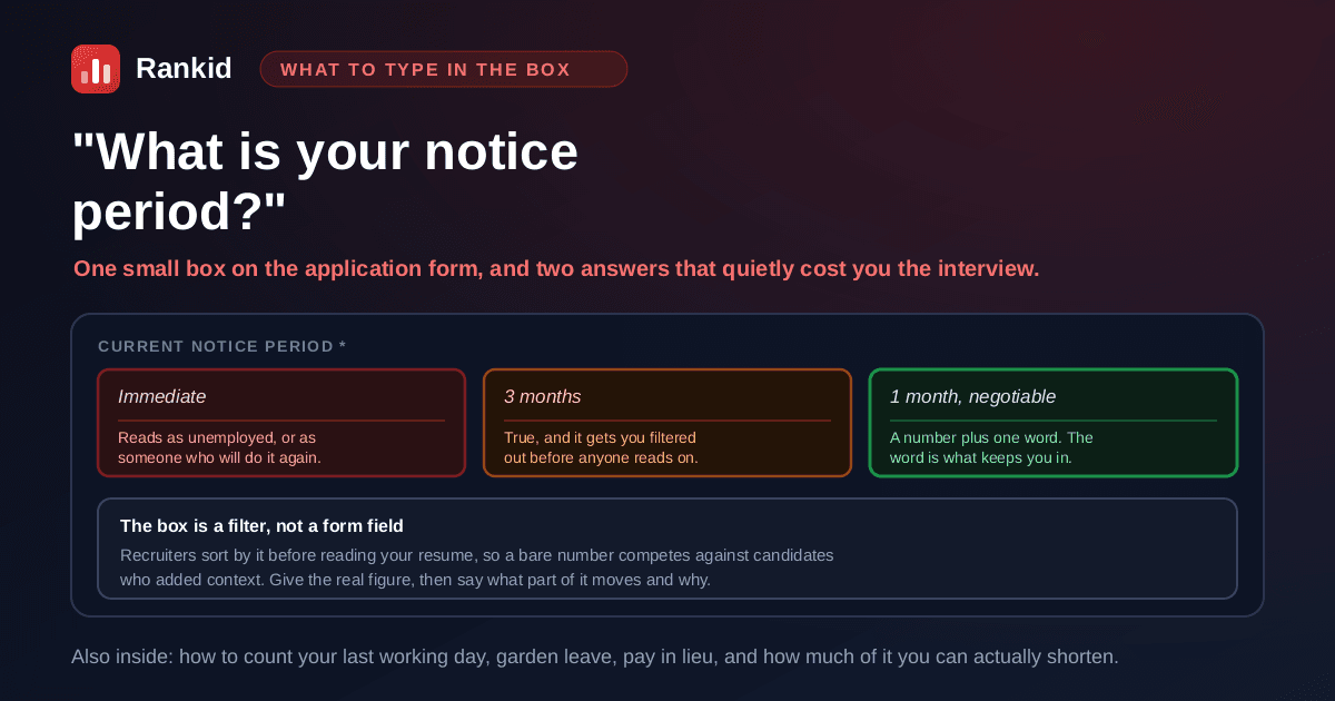 The notice period box on a job application form with three answers compared, immediate which reads as unemployed, a bare three months which gets filtered out, and one month negotiable which is a number plus the one word that keeps you in the process