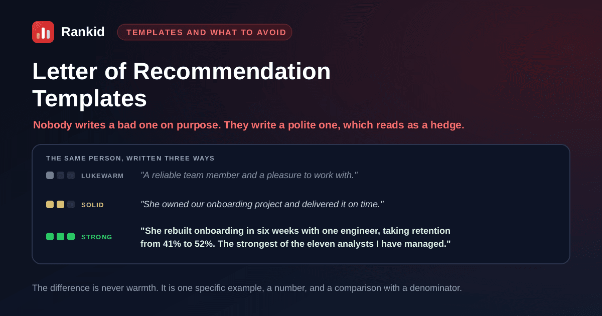 The same recommendation sentence written three ways, showing how a polite lukewarm line reads as a hedge while a specific line with evidence and comparison reads as a genuine endorsement
