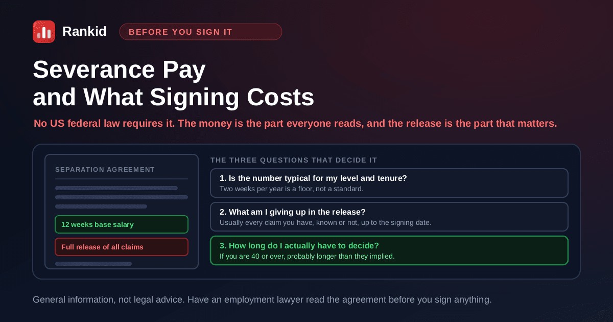A separation agreement showing twelve weeks of base salary alongside a full release of all claims, with the three questions that decide whether to sign, whether the number is typical for your level and tenure, what you are giving up in the release, and how long you really have to decide