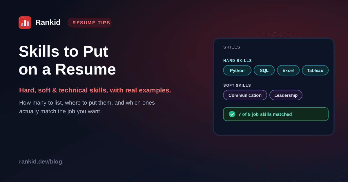 Skills to put on a resume: a skills section listing hard skills like Python, SQL, Excel and Tableau plus soft skills like communication and leadership, with 7 of 9 job skills matched